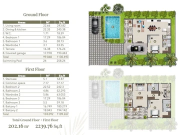 3 Bedroom Villa