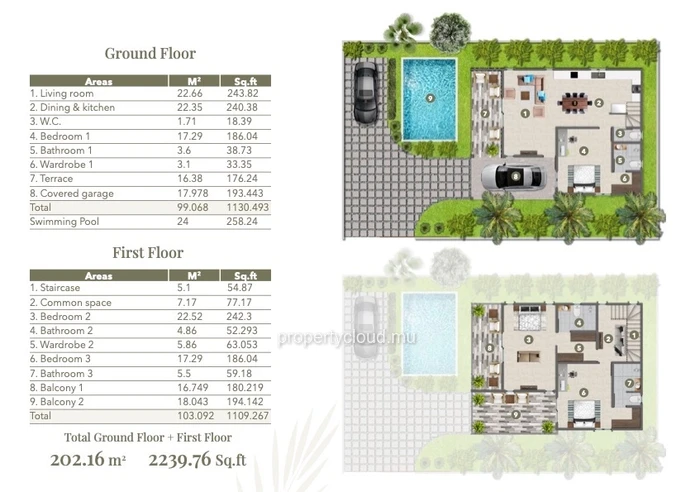 FOR SALE - Brand new, turnkey villas with 3 en-suite bedrooms. PEREYBÈRE ? ?? A prime address in a sought-after resid...